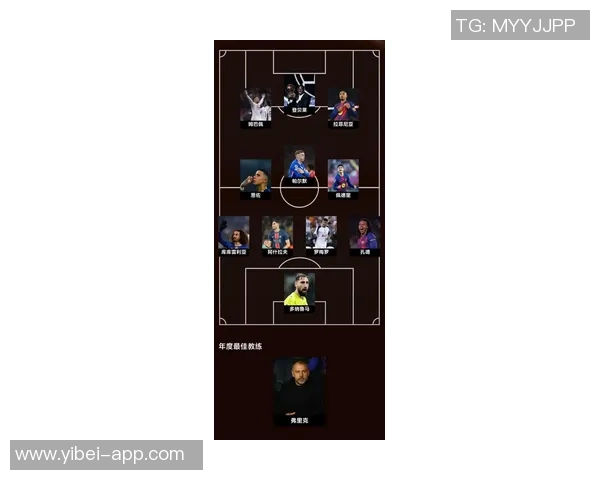 2025年WhoScored五大联赛最佳阵容揭晓姆巴佩凯恩亚马尔B费领衔入选