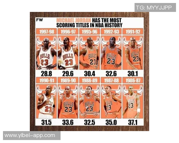 詹姆斯与乔丹双签球星卡创下历史成交新高达千万美元