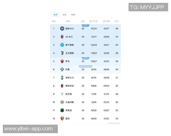 意媒透露米兰与科莫海外意甲将创收800万至900万欧米兰获利最大